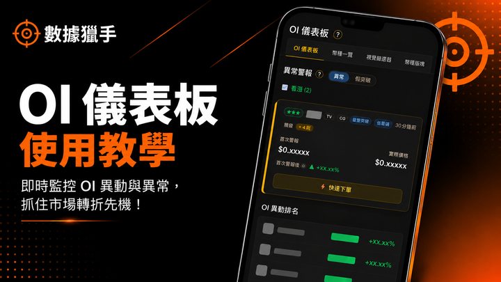 OI儀表板使用說明