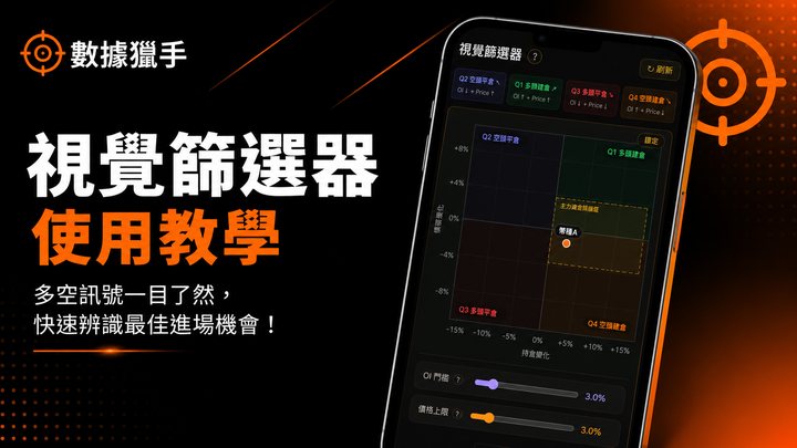 視覺篩選器使用說明